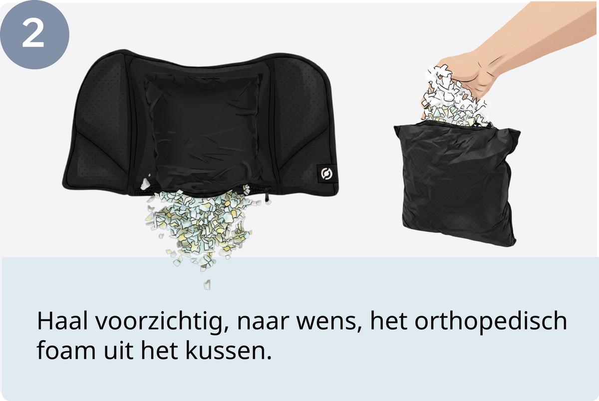 Stap 2
