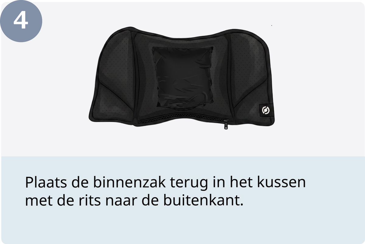 Stap 4