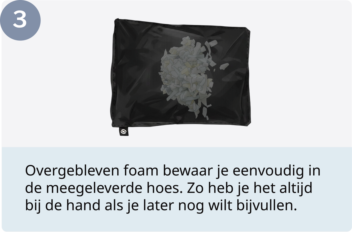 Stap 3