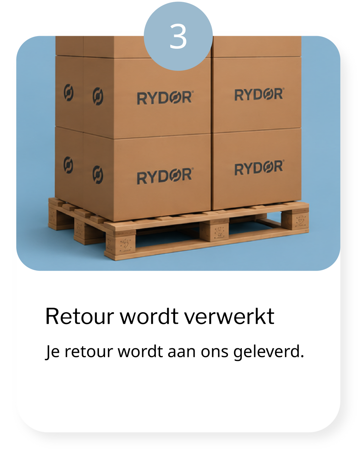 Stap 3