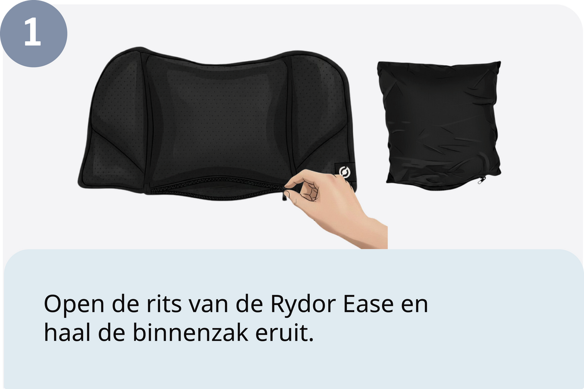 Stap 1